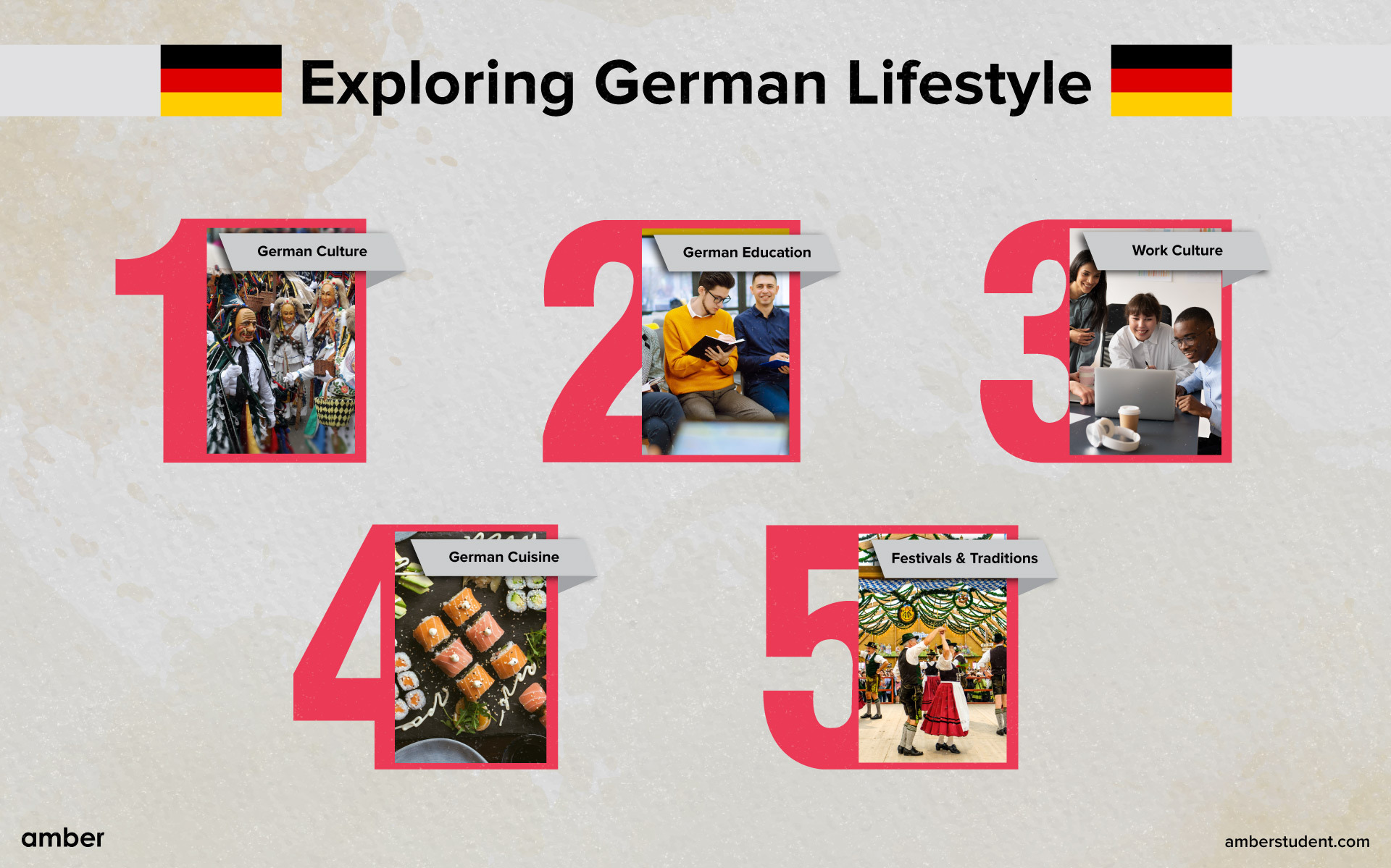 A Guide to Embracing the German Lifestyle Amber